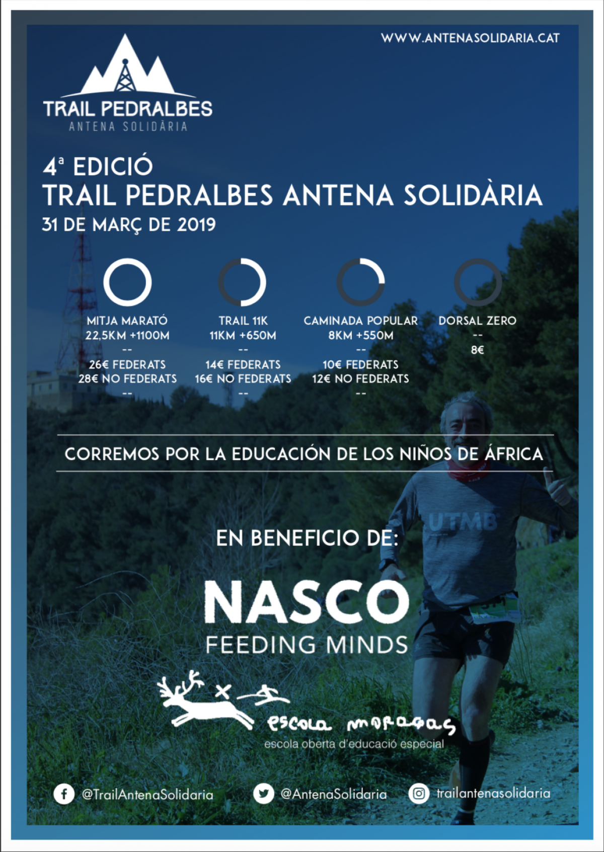Trail Antena Solidària 2019