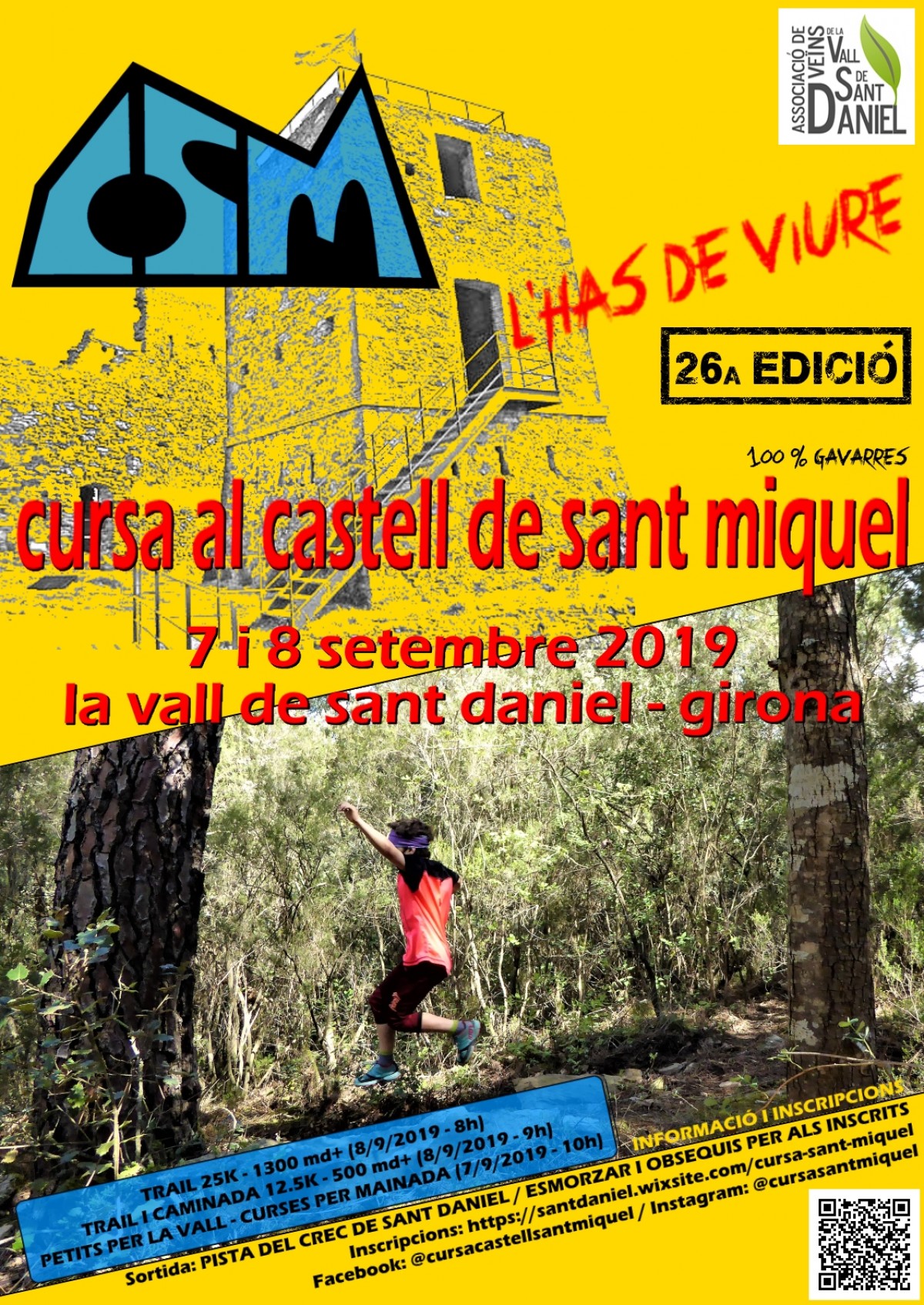 26a CURSA AL CASTELL DE SANT MIQUEL (2019)