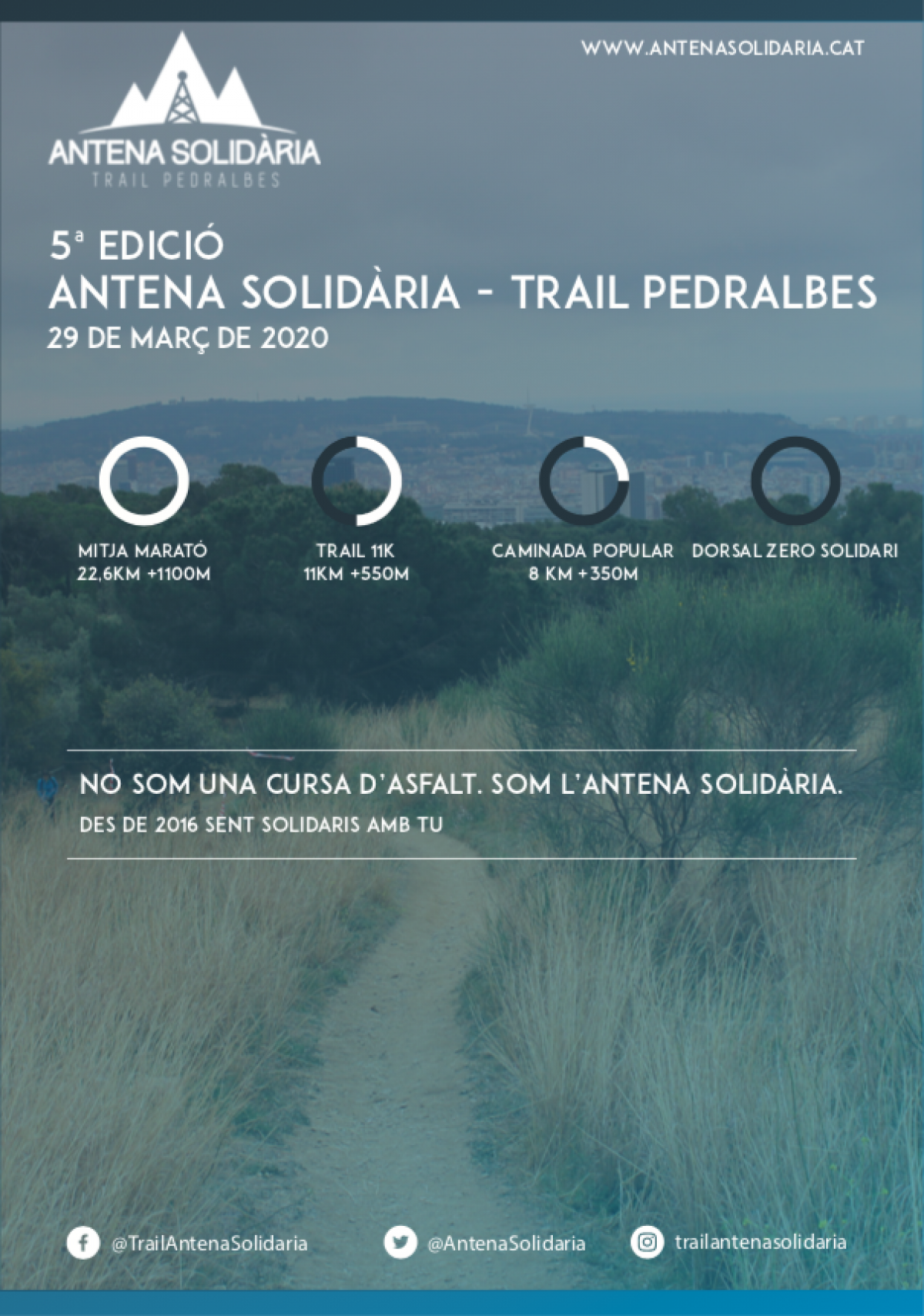 Antena Solidària 2020 - Trail Pedralbes