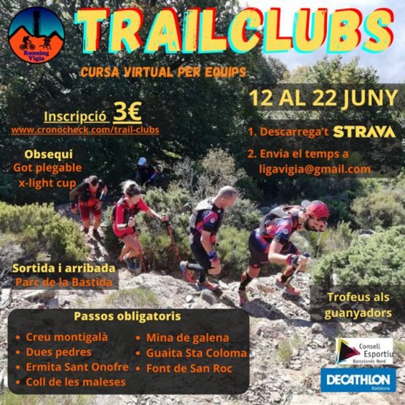 Trail Clubs