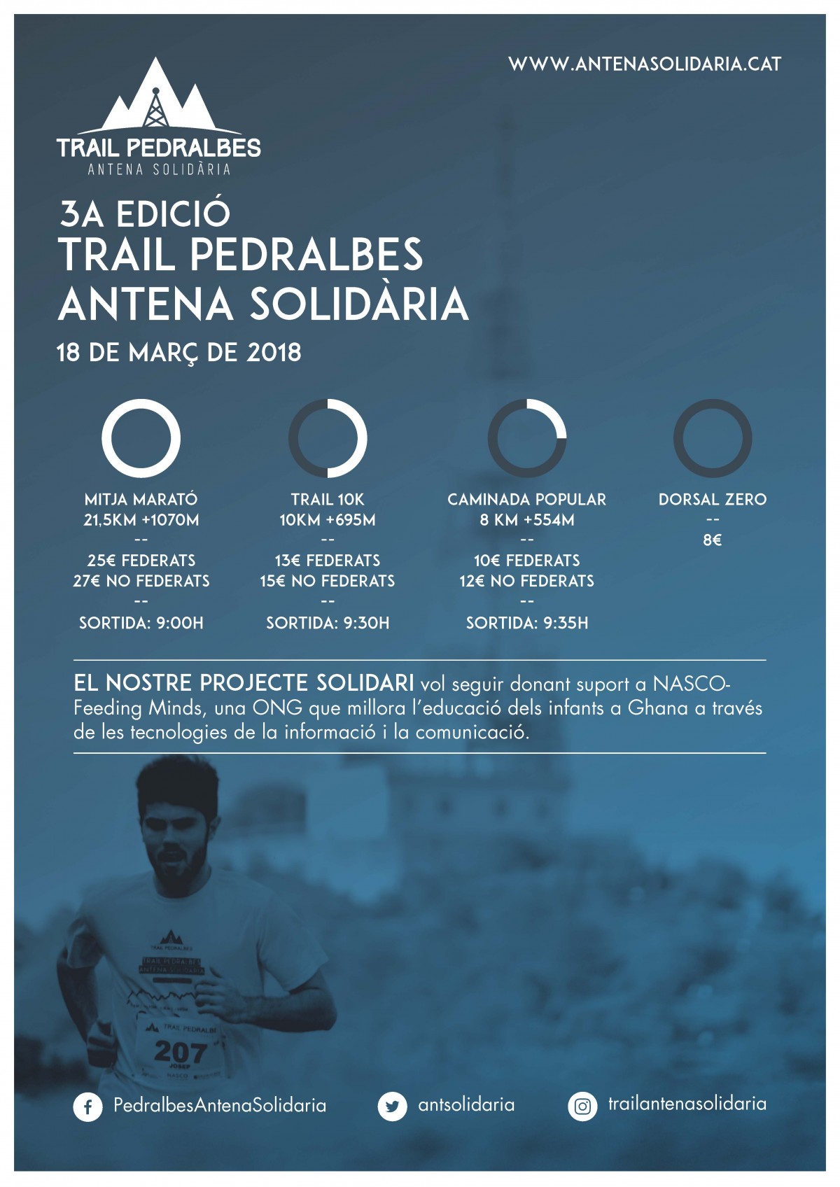 Pedralbes Antena Solidària 2018